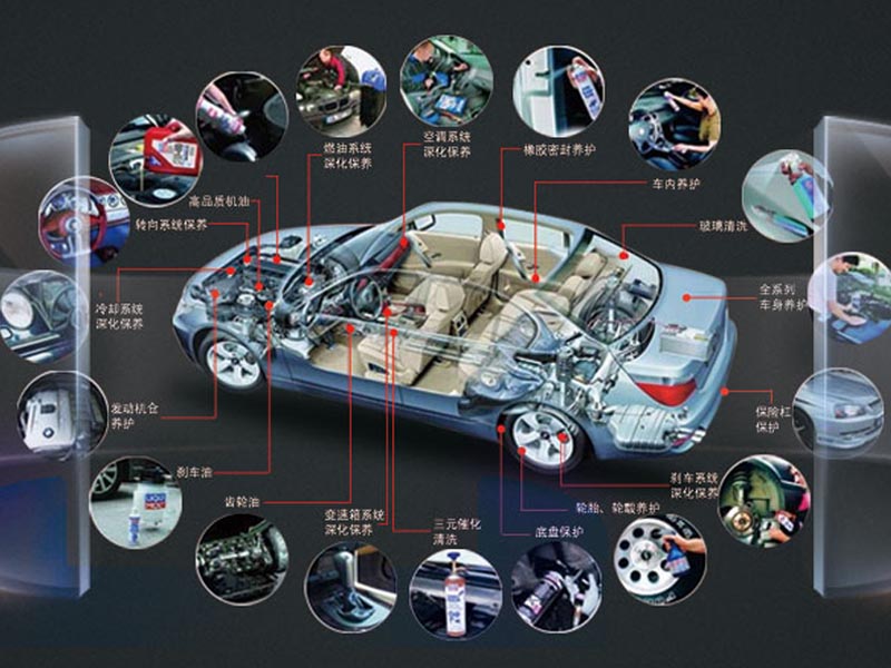 易智星用車設(shè)備加盟