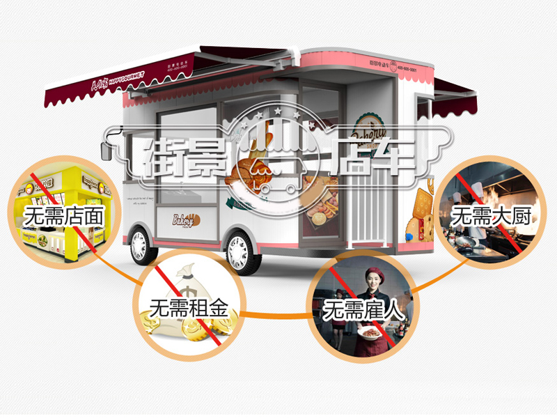 街景美食車(chē)