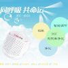 西巢新風空氣凈化-車載智能凈化器